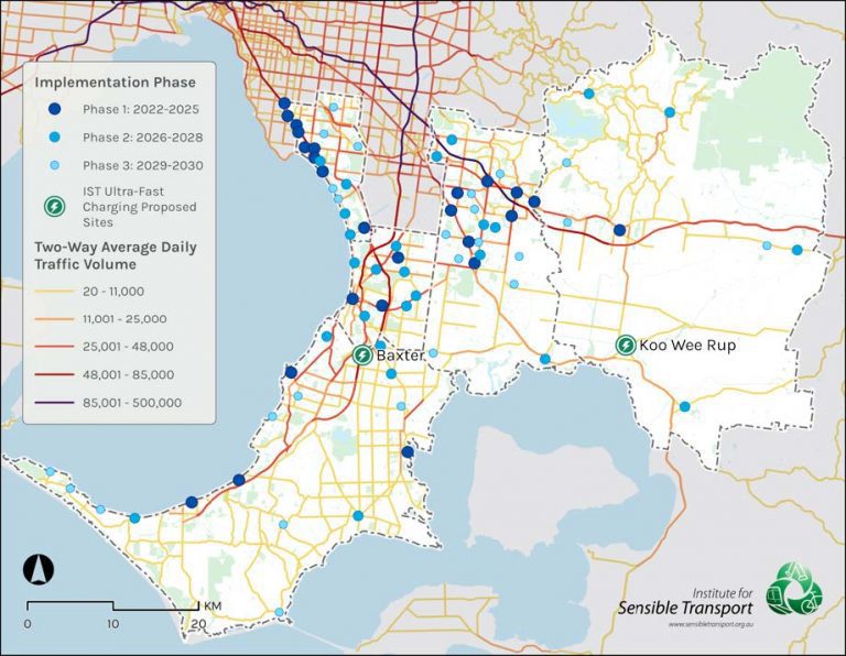 Electric Vehicle Charging Roadmap – Sensible Transport